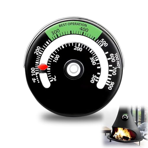 Termómetro magnético