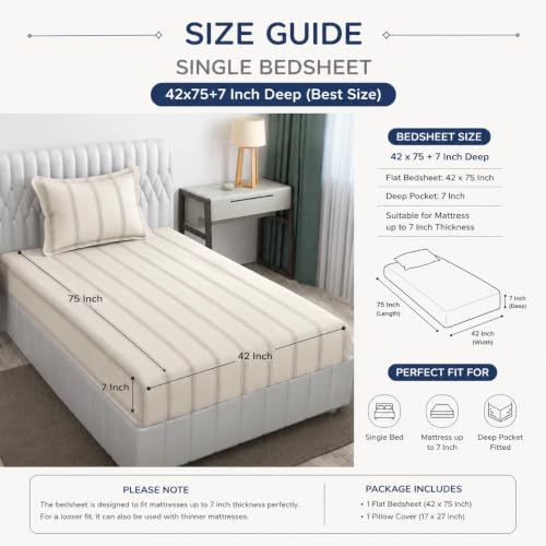 Image of Blue Strip Polycotton Fitted Bedsheet, Single 42x75 (Calm) | 300 TC | All-Round Elastic Grip | Soft, Breathable & Colourfast | Wrinkle Resistant | Machine Washable