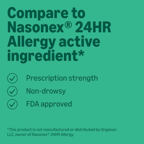 Amazon Basics 24 Hour Allergy Nasal Spray, Mometasone Furoate Nasal Spray 50 mcg/Spray, Non-Drowsy (Previously Care) - Image 3