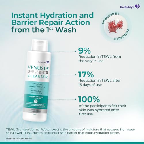 Image of Venusia Hydrating & Barrier Protect Cleanser | With Ceramides, Hyaluronic Acid, Niacinamide, Pro-Vitamin B5 | For Normal, Dry, and Sensitive Skin | PAMAS free | Skin-friendly Ph | 125 ml | From the House of No.1 Dermatologist Recommended Moisturiser