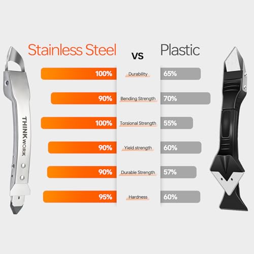 THINKWORK 4-in-1 Stainless Steel Caulk Tool