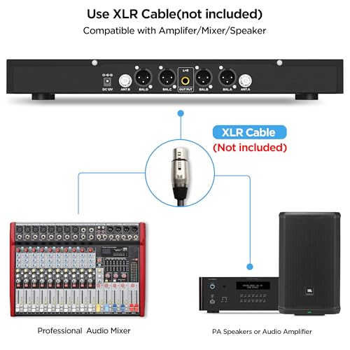 Image of Bietrun 4-Channel Wireless Microphones System with 4 Handheld Mics, UHF Metal Dynamic Cordless Mics for Karaoke, Singing, Church, Family Theater(Auto Connect /295FT Range /Fixed Frequency), Black