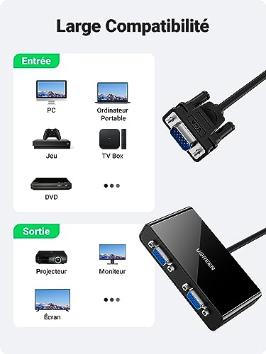 Ugreen Répartiteur VGA 1x2 - vue 5