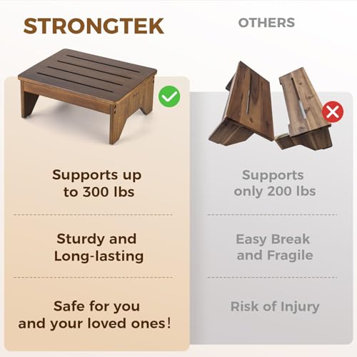 Strongtek BAM-81O Bamboo Step Stool For Adults thumb #5