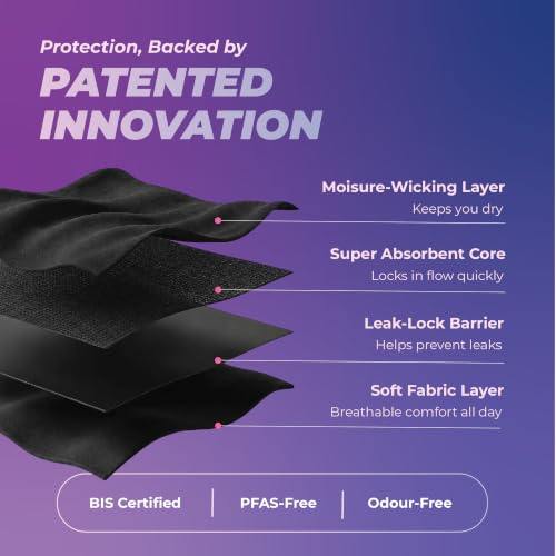 Image of HEALTHFAB ; The Fabulous You Heavy Period Panty High Waist Leak Proof Underwear for Medium to Heavy Flow, Reusable Upto 2 Years Without Pads, Pack of 1