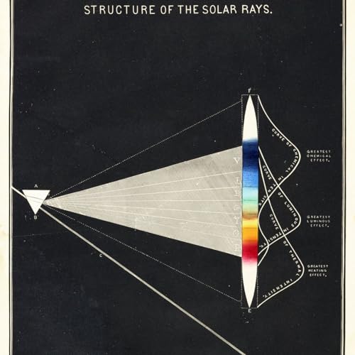 How I Assembled the Portrait of Me