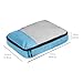 Amazon Basics 4 Piece Packing Travel Organizer Cubes Set - Large, Sky Blue