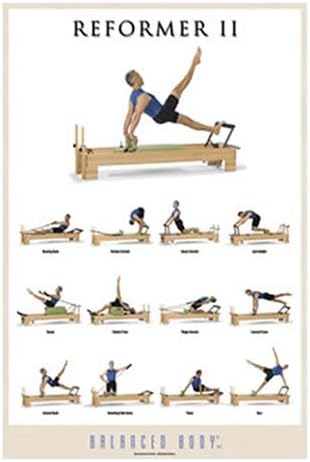 Reformer II Poster, Educational Guide Pictures for Pilates Equipment, Exercise Wall Decor for Pilates Studio, 24 x 36 Inches