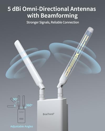 BrosTrend AC1200 Outdoor WiFi Extender Long Range, Dual Band 5GHz + 2.4GHz, IP65 Weatherproof Gigabit Signal Booster, PoE Powered, with Passive PoE Injector, 2x 5dBi Antennas, Works for Yard, Farm, RV - Image 6