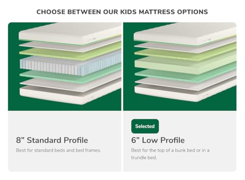 Helix Kids 6" Mattress, Full - Image 7
