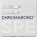 MACHEREY-NAGEL 730208 CHROMABOND Polar Development Kit II, 1 ml