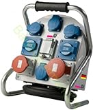 messebau schweiz zürich Strom-Absicherung: 1 x FI-Schutzschalter 40A 4p 0,03A über alle Ausgänge, 1 x Leitungsschutz-Schalter 16A 3p für 16A-Steckdosen, 2 x Leitungsschutz-Schalter 16A 1p für 230V-Schuko-Steckdosen