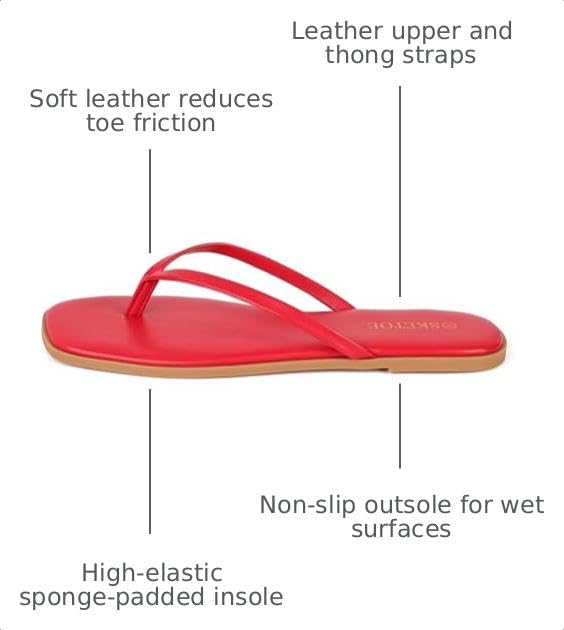 Image of Flip Flops Sandals for Women Square Toe Lightweight Thong Slides