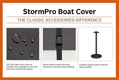 Classic Accessories Stormpro Dark Grey Heavy-Duty Boat Cover, Fits Boats 12 Foot - 14 Foot L X 68 Inch W, Marine Grade Fabric, Water-Resistant, Fits V-Hull Runabouts Outboards And I/O #TOP2