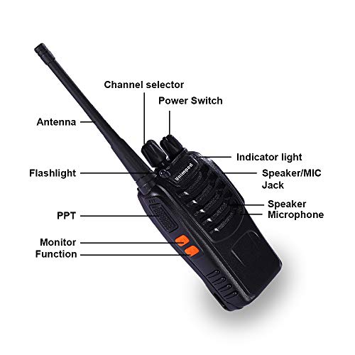 Unimped Paio Walkie Talkie Ricaricabile VOX Radio PMR 446MHz 0.5W Frequenza Civile Ricetrasmittente Portatile 16 Canali Singola Banda Spina EU per Negozio Sopravvivenza Ciclismo - Image 4