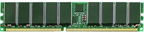 X7051a Sun Microsystems 2Gb Sdram (4X512mb) Pc133 133Mhz 232Pins Ecc