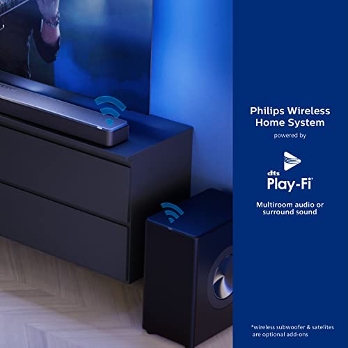 Image of PHILIPS Fidelio FB1 7.1.2-Channel Surround Sound Soundbar with Integrated Dolby Atmos and Subwoofer + DTS Play-Fi, All-in-One, Premium Design and Materials