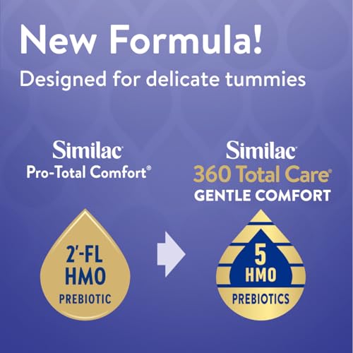 Image of Similac 360 Total Care Gentle Comfort Baby Formula, Easy-to-Digest Formula, Has 5 HMO Prebiotics, Powder Infant Formula, 36-oz Can, Pack of 3