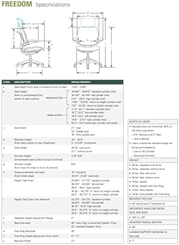 Silla de Oficina Ejecutiva Ergonómica con Reposacabezas y Re miniatura 6