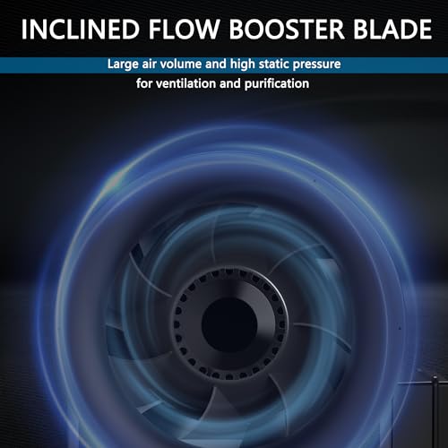 Image of 10 Inch Inline Duct Fan,1219 CFM Inline Fan Duct Fan Constant Speed - Ventilation Exhaust Fan for Heating Cooling Booster, Grow Tents, Hydroponics, NSK /SKF bearings, ETL Listed, Black