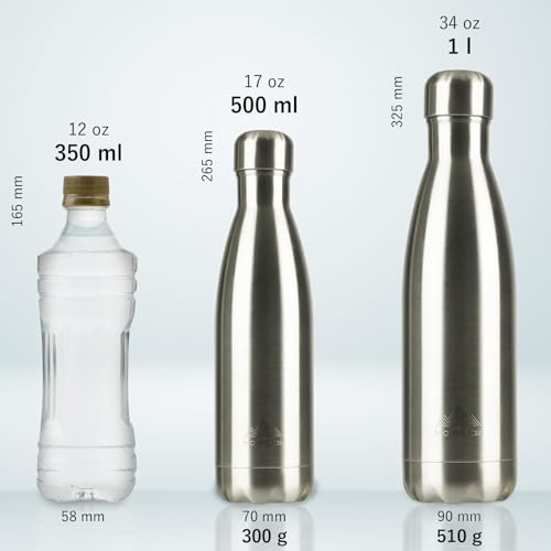 Image of Mont-Clair Stainless Steel Water Bottle, Vacuum insulated - BPA Free, 12h Hot & 24h Cold Drinks, Metal Water Bottle 25 oz Leakproof, Ideal for Adult, Kids, Running - Dark Blue