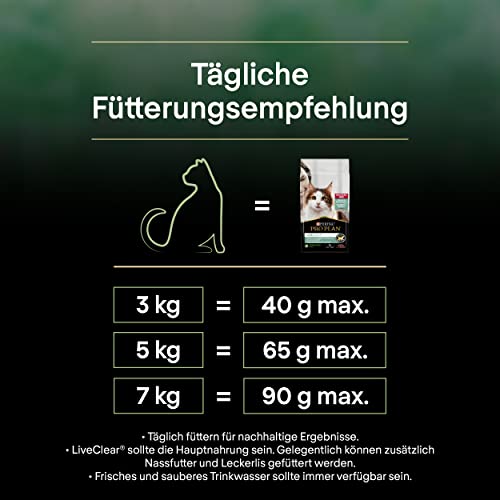 Pro Plan LiveClear Sterilised Adult, Katzenfutter nass, reich an Truthahn, 6er Pack, (6 x 1,4 kg) 6