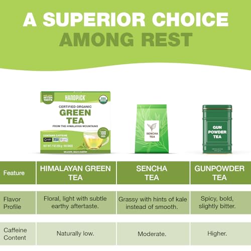 Image of HANDPICK, Organic Green Tea Bags - 100 Eco-Friendly Tea Bags | USDA Organic | Resealable Pack for Freshness | Delicate & Flavory | Direct From India (Pack of 2)