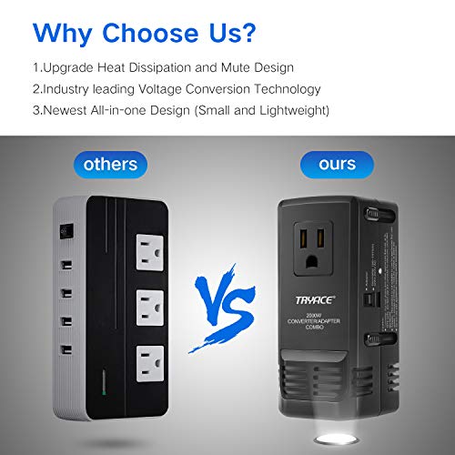 2000W Travel Voltage Converter Step Down 220V to 110V, Travel Power Voltage Converter Adapter International 8A Adaptor Converter Worldwide Wall Charge for UK/AU/US/EU Over 200 Countries