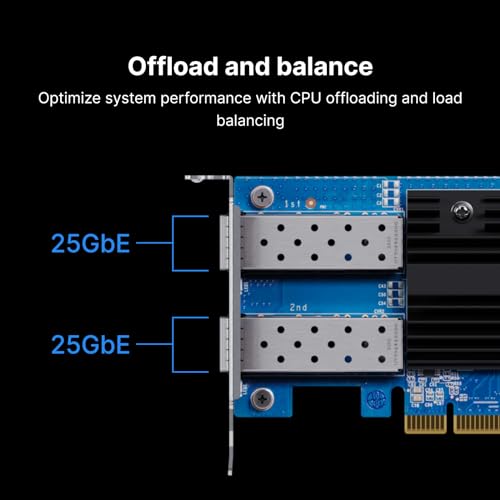 Image of Synology 2-Port 25GbE SFP28 PCIe Network Adapter (E25G30-F2)