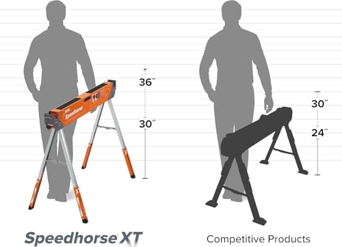 BORA Speedhorse XT Adjustable Saw Horses