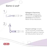 Buona B08GM8L95V lato 4