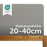 spannbettlaken wasserbett 200x220 test 8 FARBEN - Du hast Dein Schlafzimmer genau nach Deinem Geschmack gestaltet? Warum solltest Du dann bei der Bettwäsche damit aufhören? Such Dir ein Spannbetttuch in einer unserer 8 modischen Farben aus und schlafe Dich auf Deiner Lieblingsfarbe aus.