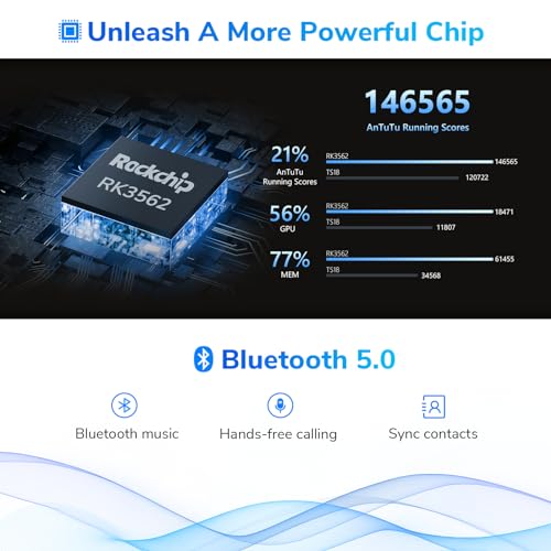 Eonon 7 Zoll für BMW 5 E39 (1995-2002) Android 13 2+32GB GPS CarPlay Android Auto WiFi USB EQ Bluetooth Bildschirmspiegelung SWC Autoradio-Unterstützung Rückfahrkamera Autoradio E39A13