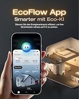 ECOFLOW STREAM Ultra X 2-er Pack Balkonkraftwerk mit Speicher 7,68kWh – Ansicht 5