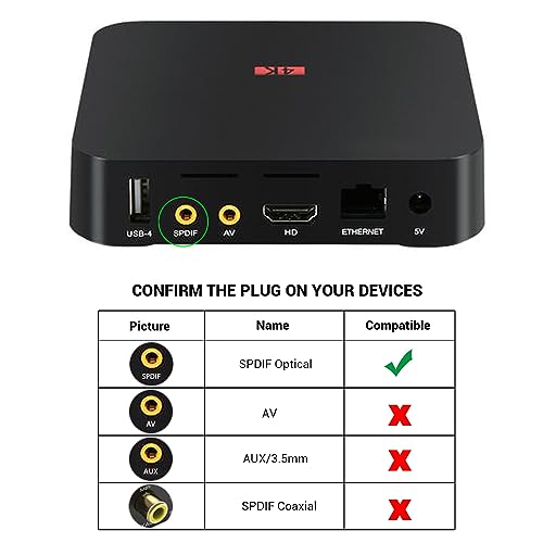 Cabo Toslink digital para Mini Toslink 3,5 mm SPDIF cabo de fibra óptica 3,5 para adaptador de cabo
