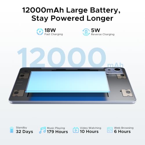 Image of P12 Plus 12 Inch Tablet Android 16, T7300 Octa-core, 12000mAh /18W, 2.4K 120Hz, 48GB RAM+256GB ROM /2TB TF, Gemini AI, 5G WiFi, 8MP+13MP, Face ID, OTG, Widevine L1, Tablet with Keyboard and Pen,GRAY