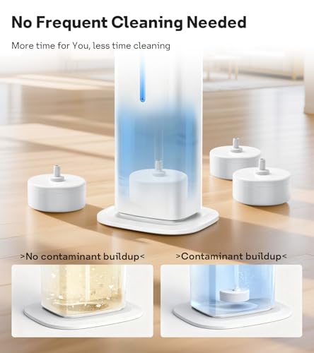Image of Leemone HM735S Demineralization Cartridge fit for Dreo Humidifiers HM735S, Prevent Mineral Build-up, Scale-Inhibitor, Extend Humidifier Life, Safe Material, 4 Pack