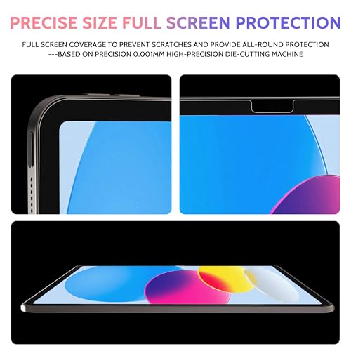 iPad 10th Generation 2022 Screen Protector, 2 Pack Matte Anti-Glare PET Film Screen Protector, Blue Light Filter, Eye Protection Cover, Drawing and Writing