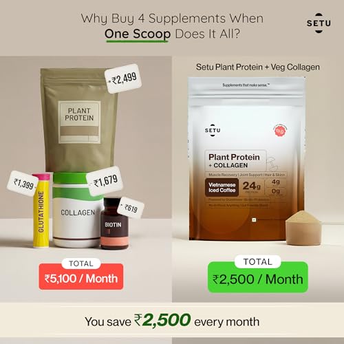 Image of Setu Plant Protein + Veg Collagen | 24g Protein with Glutathione & Biotin | Pea & Rice Isolate | For Muscle, Skin & Hair | No Bloating, Probiotics | Vegan Protein Powder for Men & Women | (1 Sachet Single Serve )