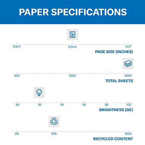 Hammermill Printer Paper, Great White 30% Recycled Paper, 8.5 X 14 - 10 Ream (5,000 Sheets) - 92 Bright, Made In The Usa, 086704C #TOP1