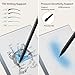 AROVHAR Replacement Pen Tips for Remarkable 2 Pen- 4096 Pressure Sensitivity and Tilt Writing Support, with Nibs Removal Tool,A