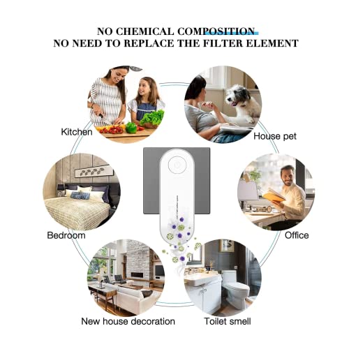 Pure Air - 2 Units- Plug-In Air Purifier,Mini Portable Air Purifier For Home & More Suitable For Bedrooms, Toilets, Living Room,Bathrooms,Closets,Hotel,Pet Room #TOP5