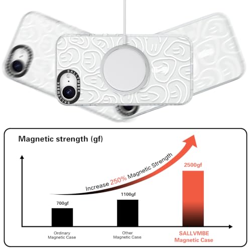 Cadeau idéal : coque iPhone 16e MagSafe motif visage tendance