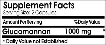 Glucomannan 1000mg ~ 180 Capsules - No Additives ~ Naturetition Supplements