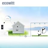 ECOWITT 3 w 1 16-kanałowy czujnik wilgotności gleby + czujnik EC gleby + miernik temperatury, higrometr do temperatury gleby, 4 sztuki tester WH52 + brama GW3000