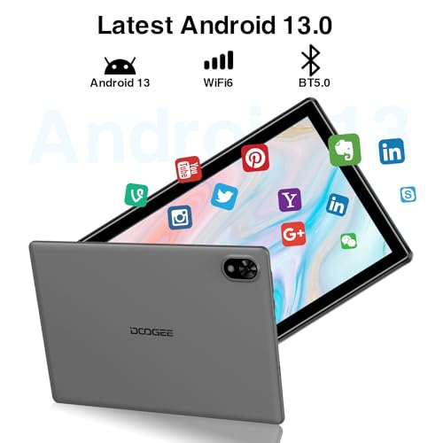 Tabletas, Tools Imagen adicional