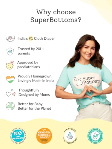 Image of superbottoms Premium DryFeel Baby Langot 0-6 months l 100% Cotton Modern Baby Nappy l Mess-free Langot with Gentle Elastics l Super DryFeel Top Layer l Diaper-free Time Essential | 3 Pack