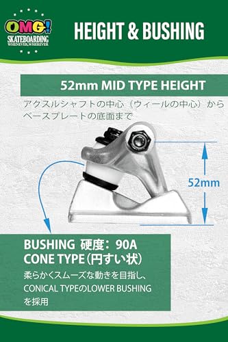 オーエムジー スケボートラック 5.25 MID TYPE 2個セット