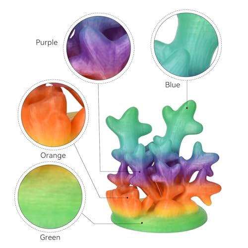 Image of Crystal Rainbow PLA 3D Printer Filament, 1KG Spool(2.2lbs) 1.75mm PLA Fast Color Change 3D Printing Material,Gradient Filament for Most FDM 3D Printers,Crystal Coral