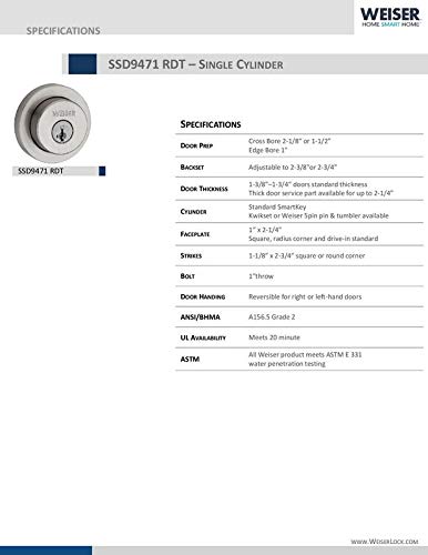 Weiser (Kwikset Hardware Family) Single Cylinder Deadbolt, Metropolitan Boutique, Smartkey, 6 Way Latch, Model Ssd9471 26 Smt Rdt B 6Ls2R2 #TOP5